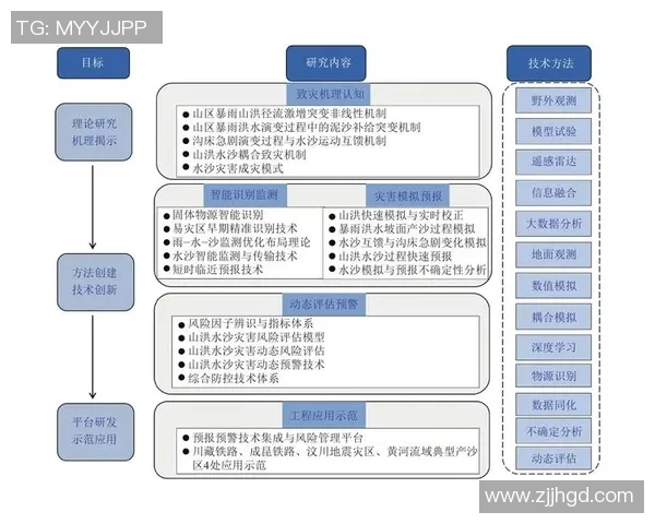 重庆足球队在钻石联赛中的精彩表现与未来展望分析